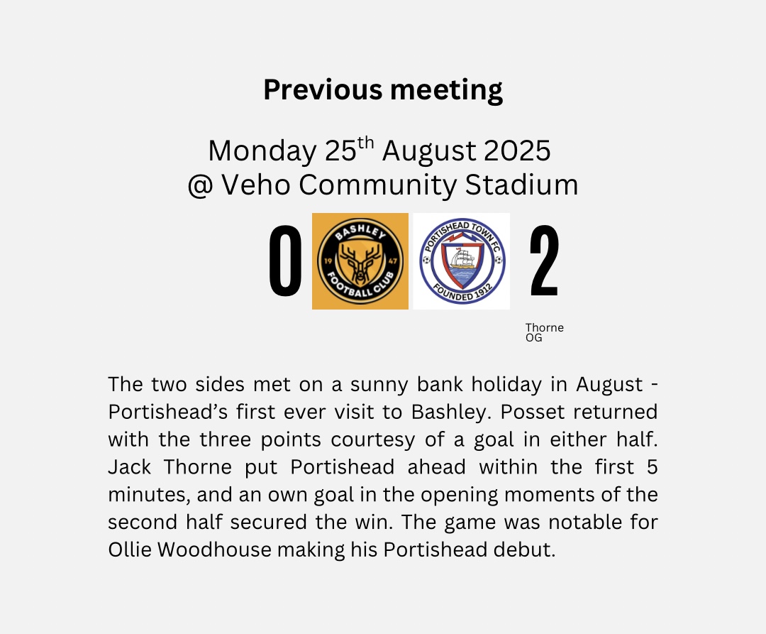 Previous Meeting