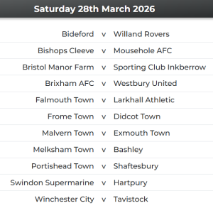 Fixtures