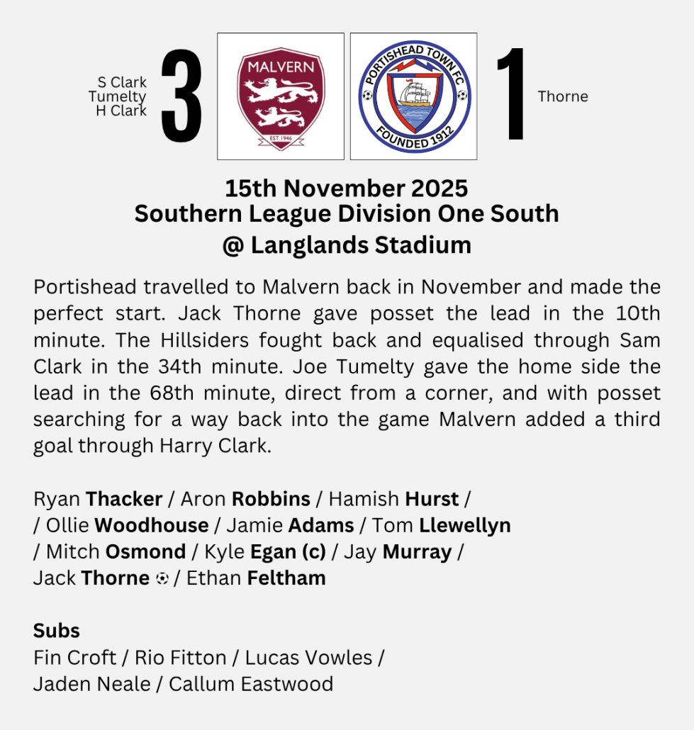 Match Preview